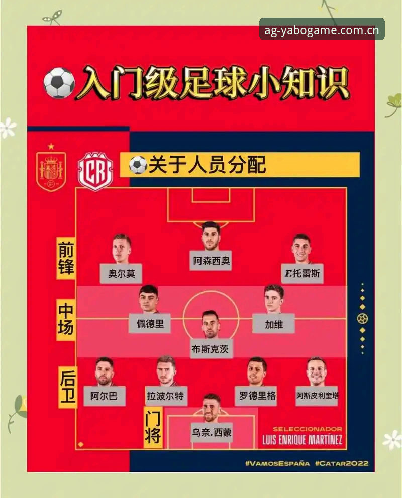 德国队世界杯大名单解析：亚博平台用户必看观赛实用指南