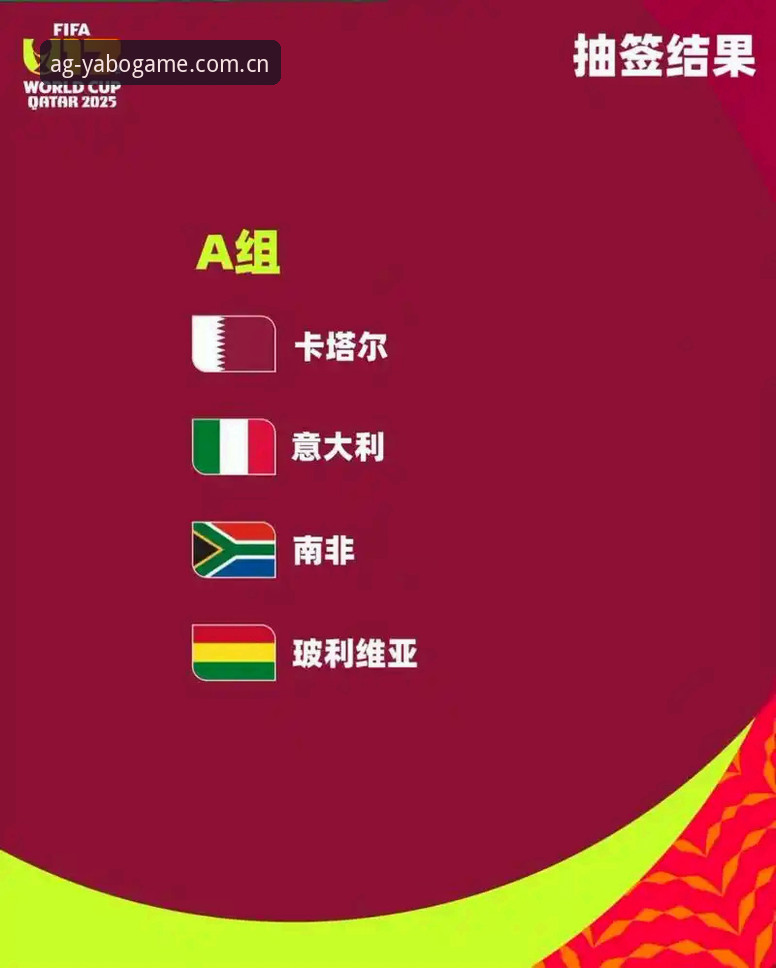 U17世界杯抽签结果解读，中国男女足分组形势一览